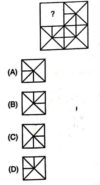 Uttarakhand Sachivalaya Rakshak Answer Key 2023 | Uttarakhand Sachivalaya Rakshak Exam 2 image 1