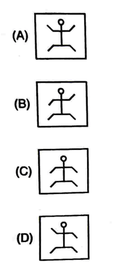 Uttarakhand Sachivalaya Rakshak Answer Key 2023 | Uttarakhand Sachivalaya Rakshak Exam 1 image