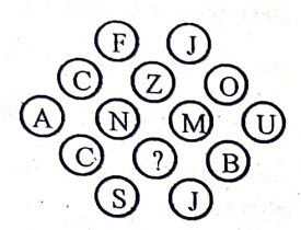 CG Female Supervisor Answer Key 27 August 2023 | CG Supervisor Answer Key 2023 2 image 8