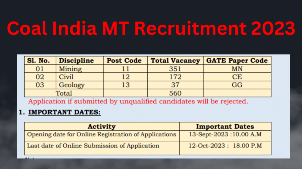 Coal India MT Recruitment 2023