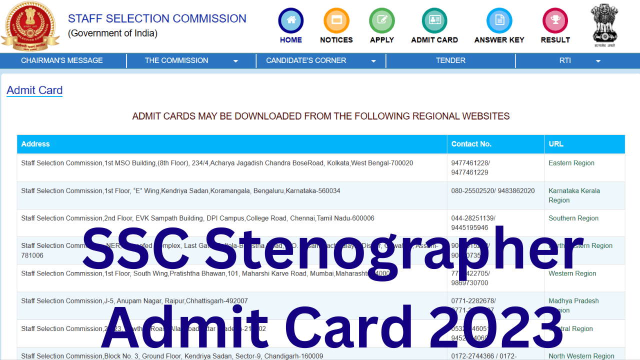 Ssc Stenographer Admit Card 2023 And Application Status Out For Cbt