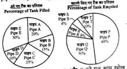 UPSSSC PET Answer Key 28 Oct 2023 1st Shift | UP PET Answer Key 2023 2 image 3
