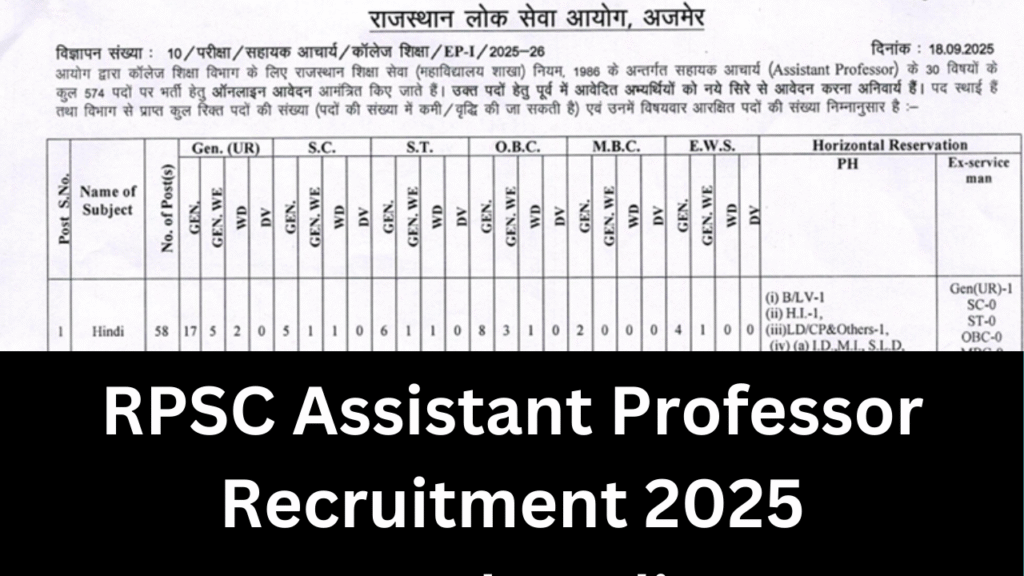 RPSC Assistant Professor Recruitment 2025 Notification OUT For 574 Posts, Apply Online 1 RPSC Assistant Professor Recruitment 2025