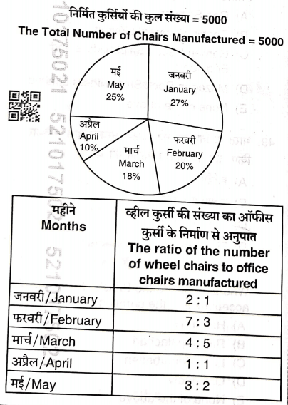 UPSSSC PET Answer Key 6 Sep 2025 Morning Shift | UPSSSC PET Answer Key 2025 1 image 1