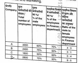 UPSSSC PET Answer Key 6 Sep 2025 Morning Shift | UPSSSC PET Answer Key 2025 2 image 3