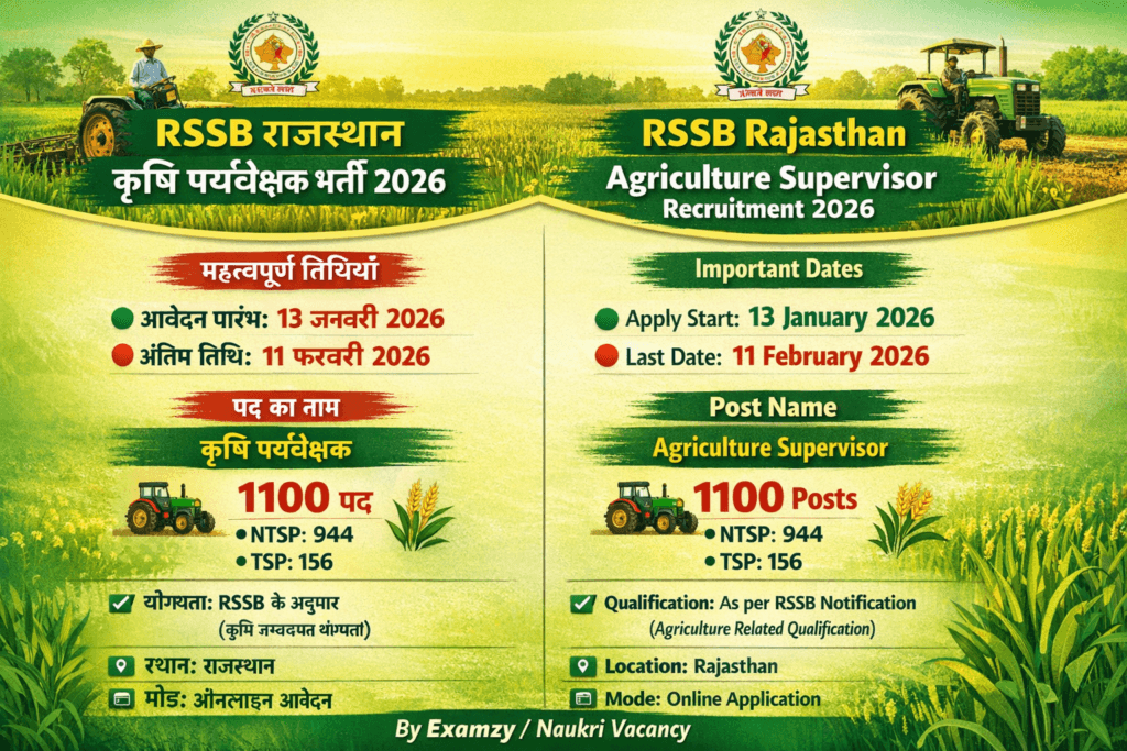 RSSB Rajasthan Agriculture Supervisor Recruitment 2026