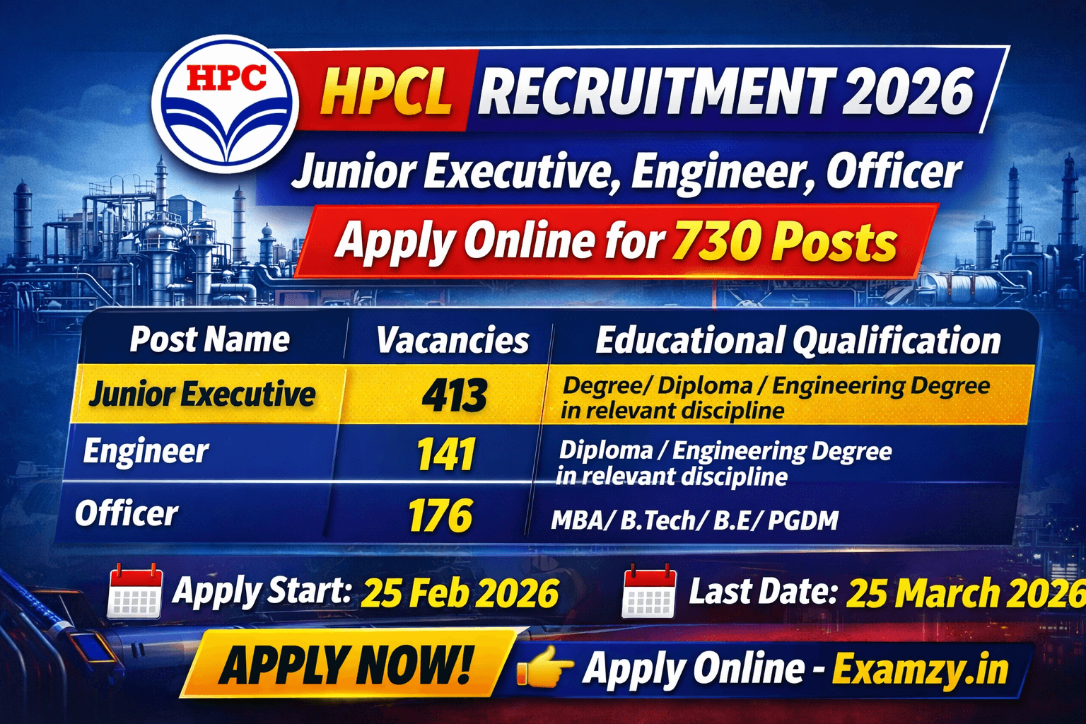 HPCL Junior Executive Officer Recruitment 2026