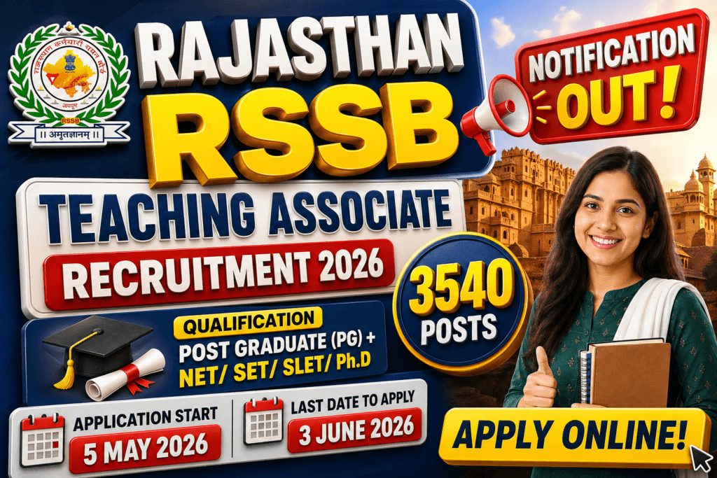 RSSB Teaching Associate Recruitment 2026