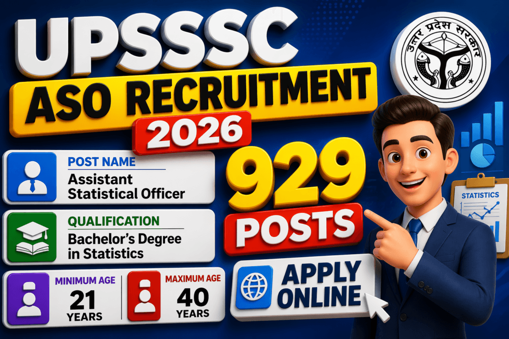 UPSSSC ASO Recruitment 2026 1
