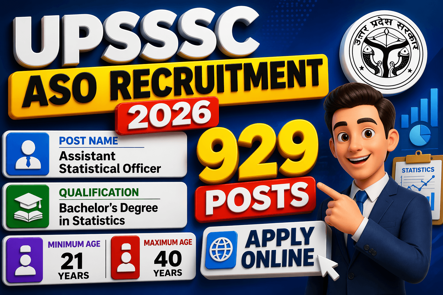 UPSSSC ASO Recruitment 2026