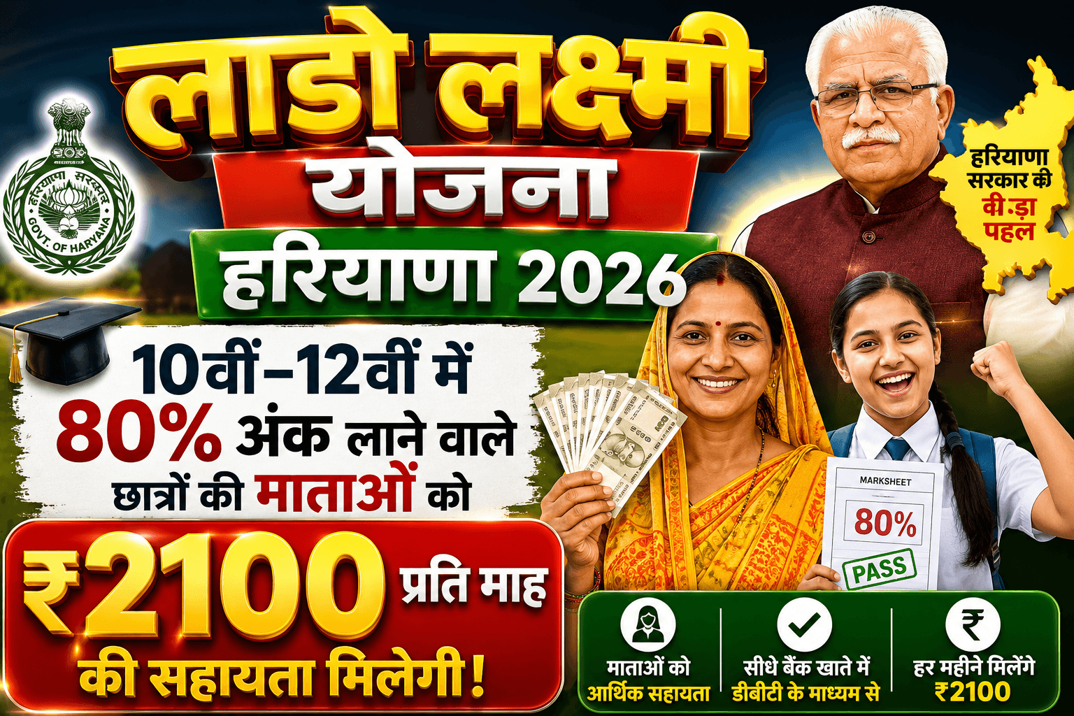 लाड़ो लक्ष्मी योजना हरियाणा 2026