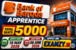 Bank of Baroda Apprentice Recruitment 2026 Notification Out for 5000 Posts, Apply Online Form 3 Bank of Baroda Apprentice Recruitment 2026