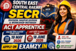 Railway SECR Region Nagpur Apprentice Recruitment 2026