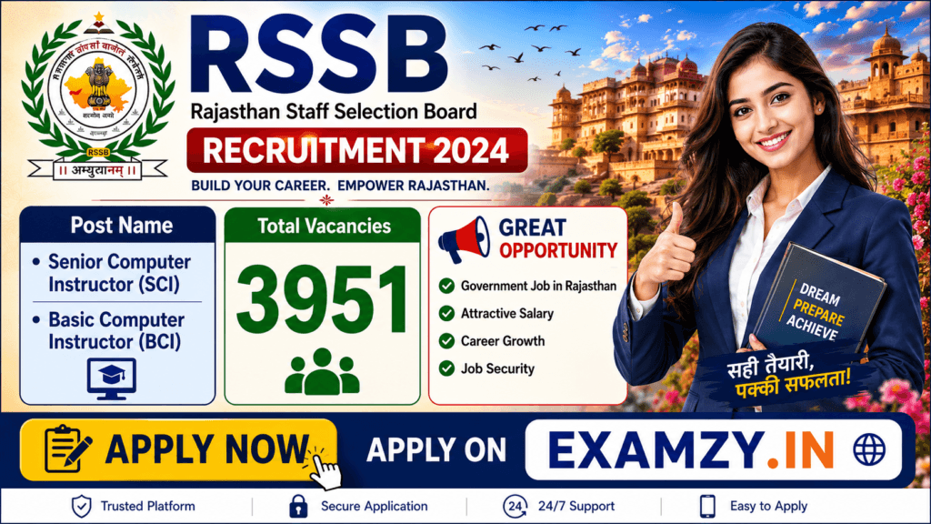 Rajasthan RSSB Computer Instructor Recruitment 2026 Notification Out for 3951 Posts, Apply Online Form 1 ChatGPT Image May 23 2026 10 17 04 AM