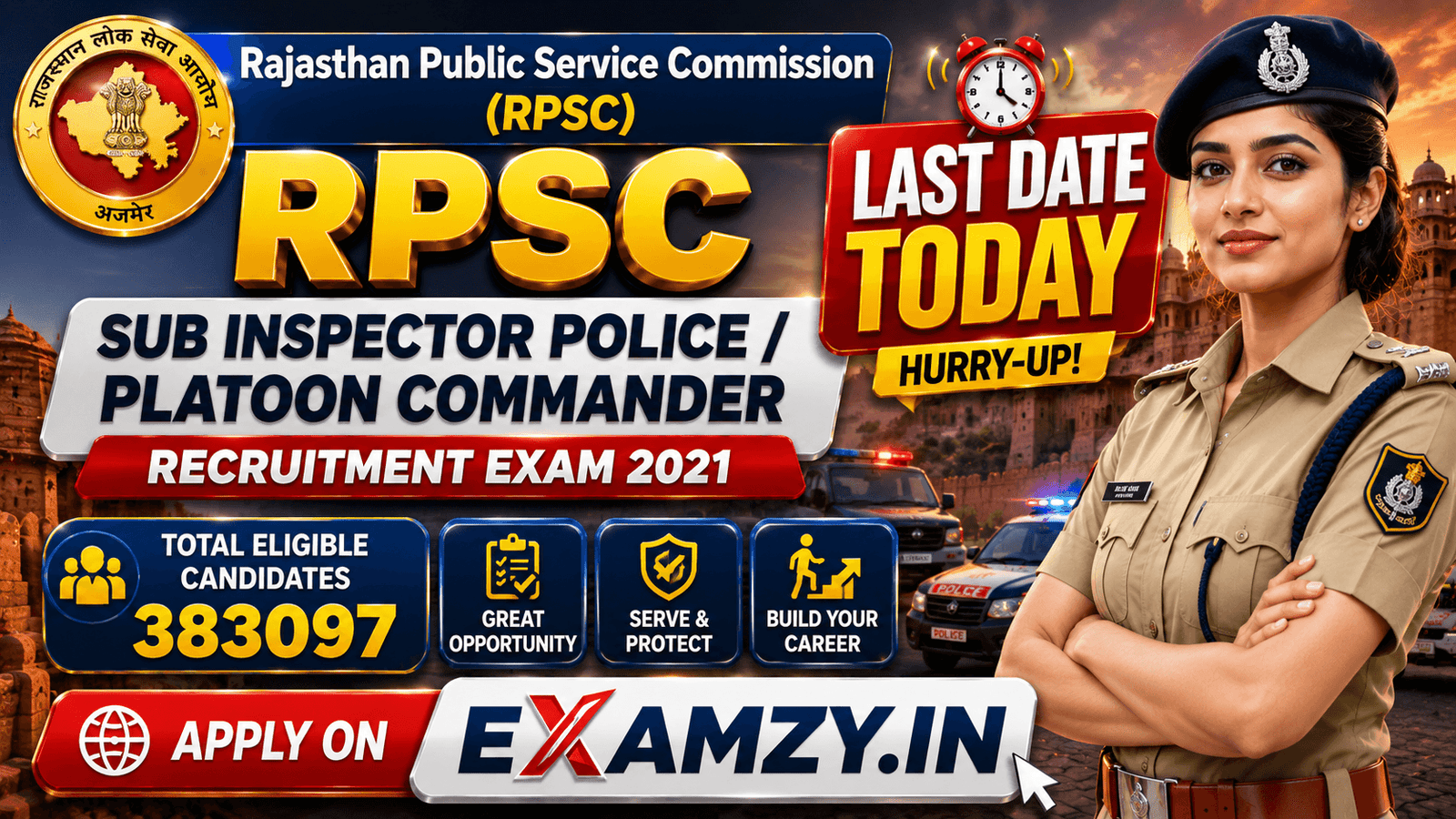 Rajasthan Police SI 2021