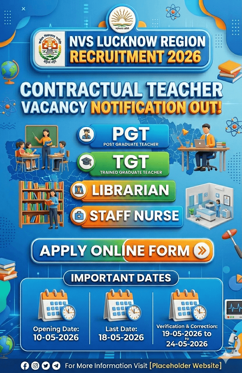 NVS Lucknow Region Contractual Teacher Vacancy 2026