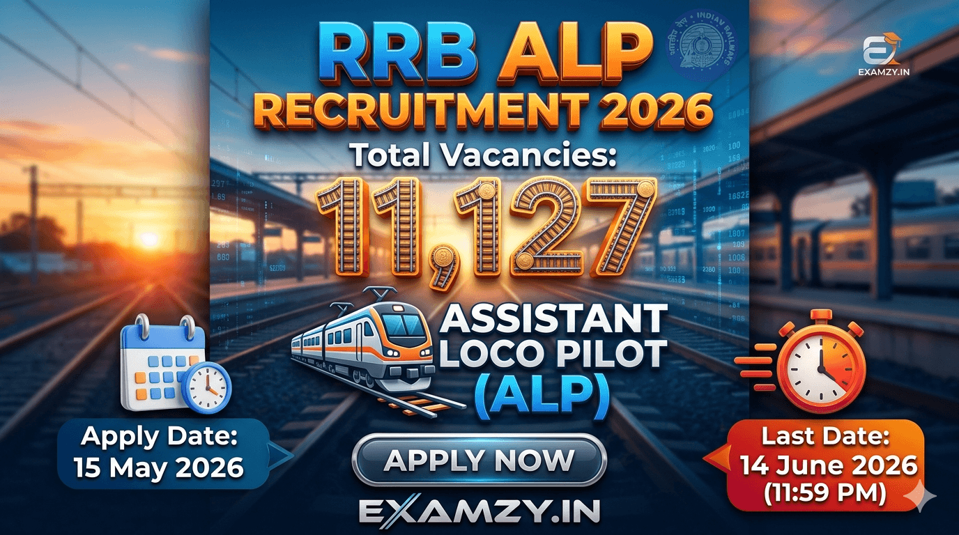 Railway RRB ALP Recruitment 2026