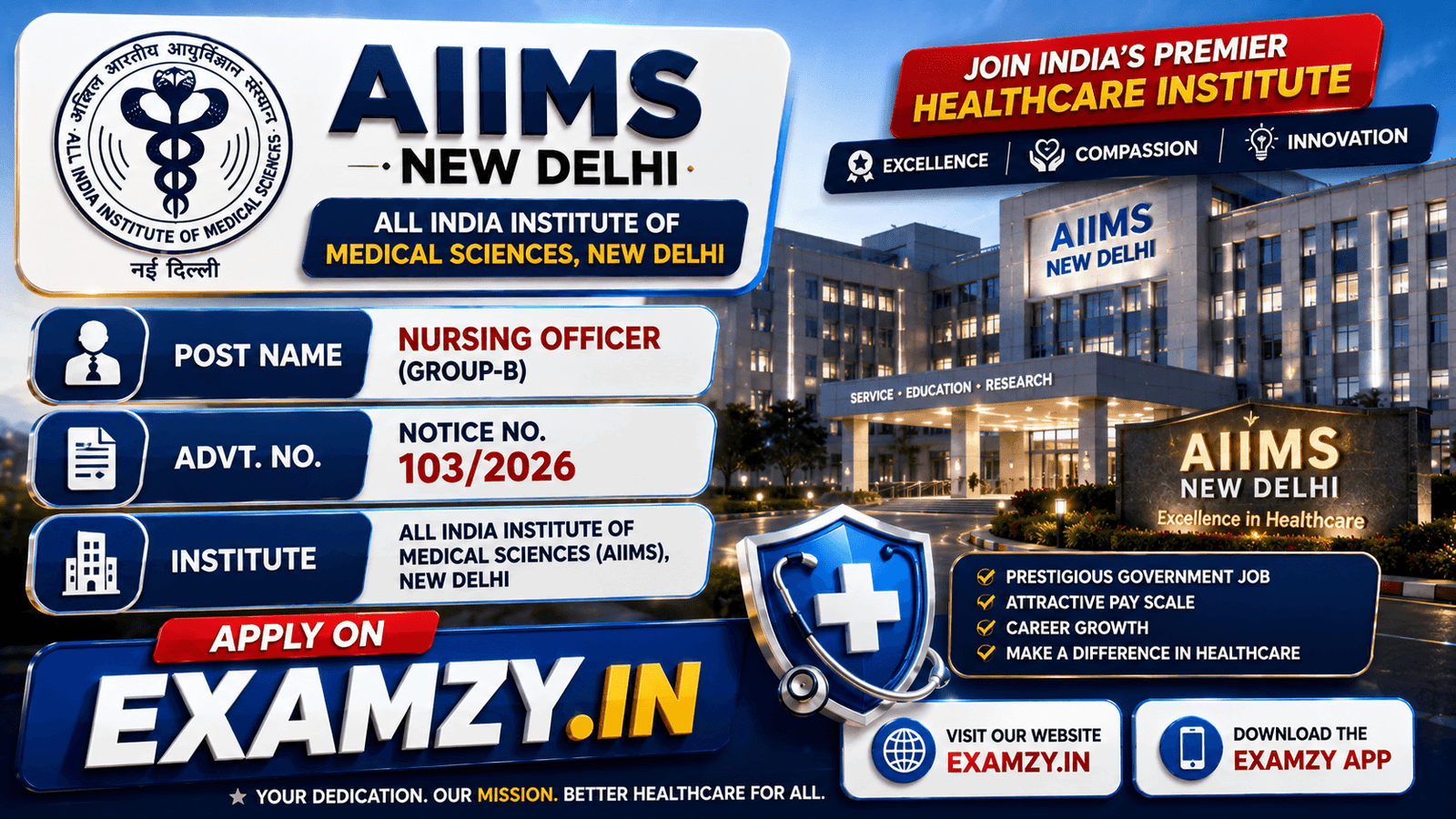 HPSC PGT Chemistry Interview Schedule 2 AIIMS NORCET 11 Recruitment 2026
