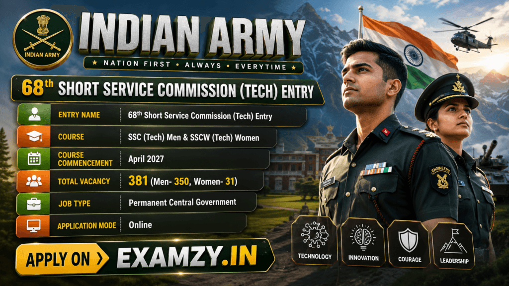 Army SSC Tech 68th Recruitment 2026 Notification OUT, Apply Online For April 2027 Course 1 Army SSC Tech 68th Recruitment 2026