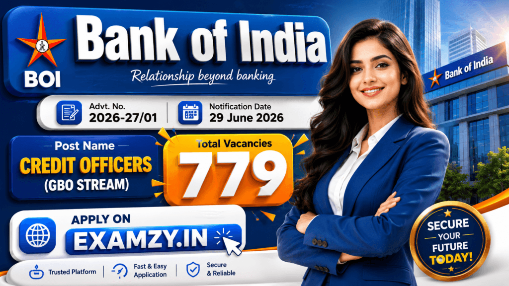 Bank of India Credit Officer Recruitment