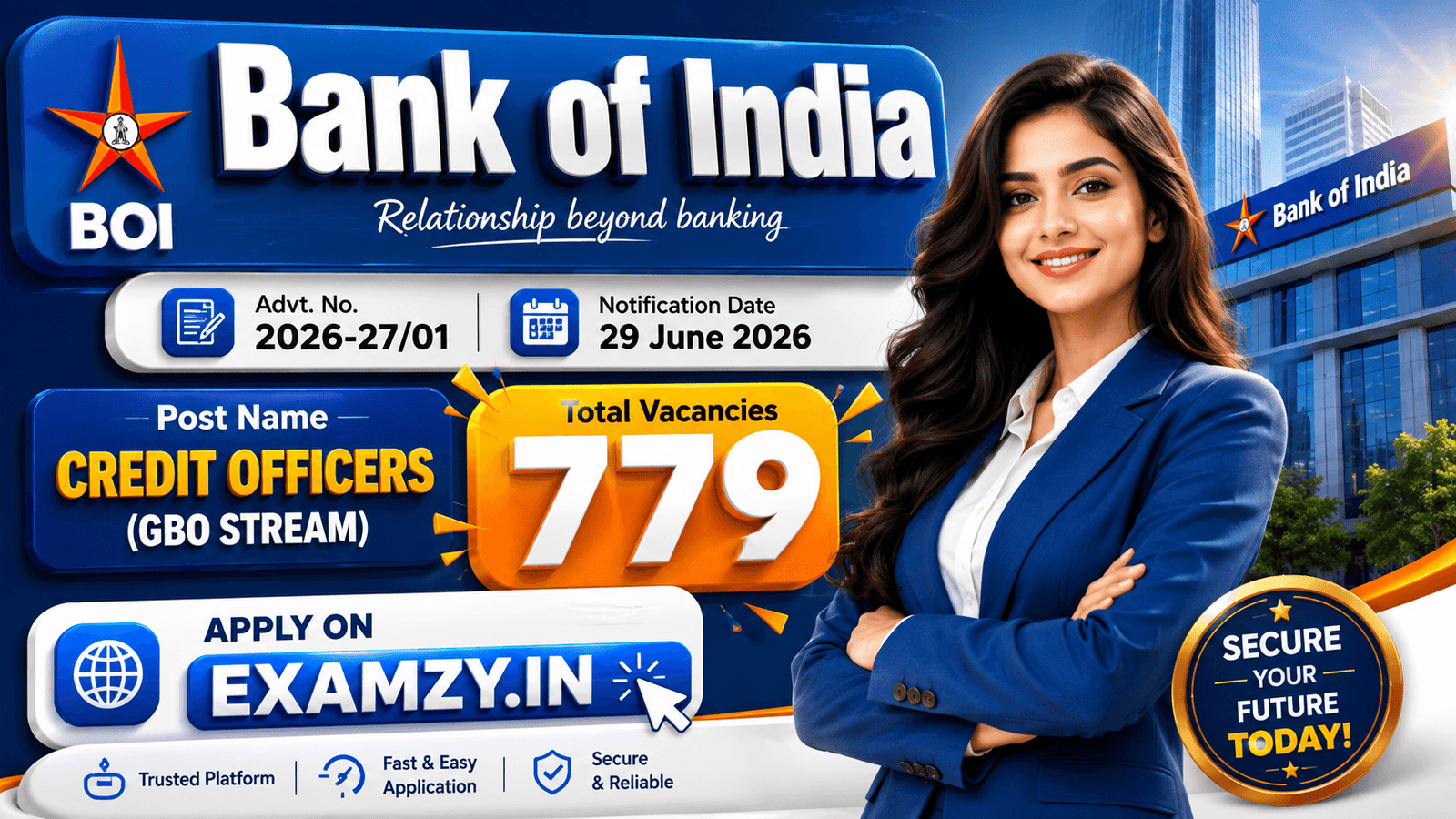 Bank of India Credit Officer Recruitment
