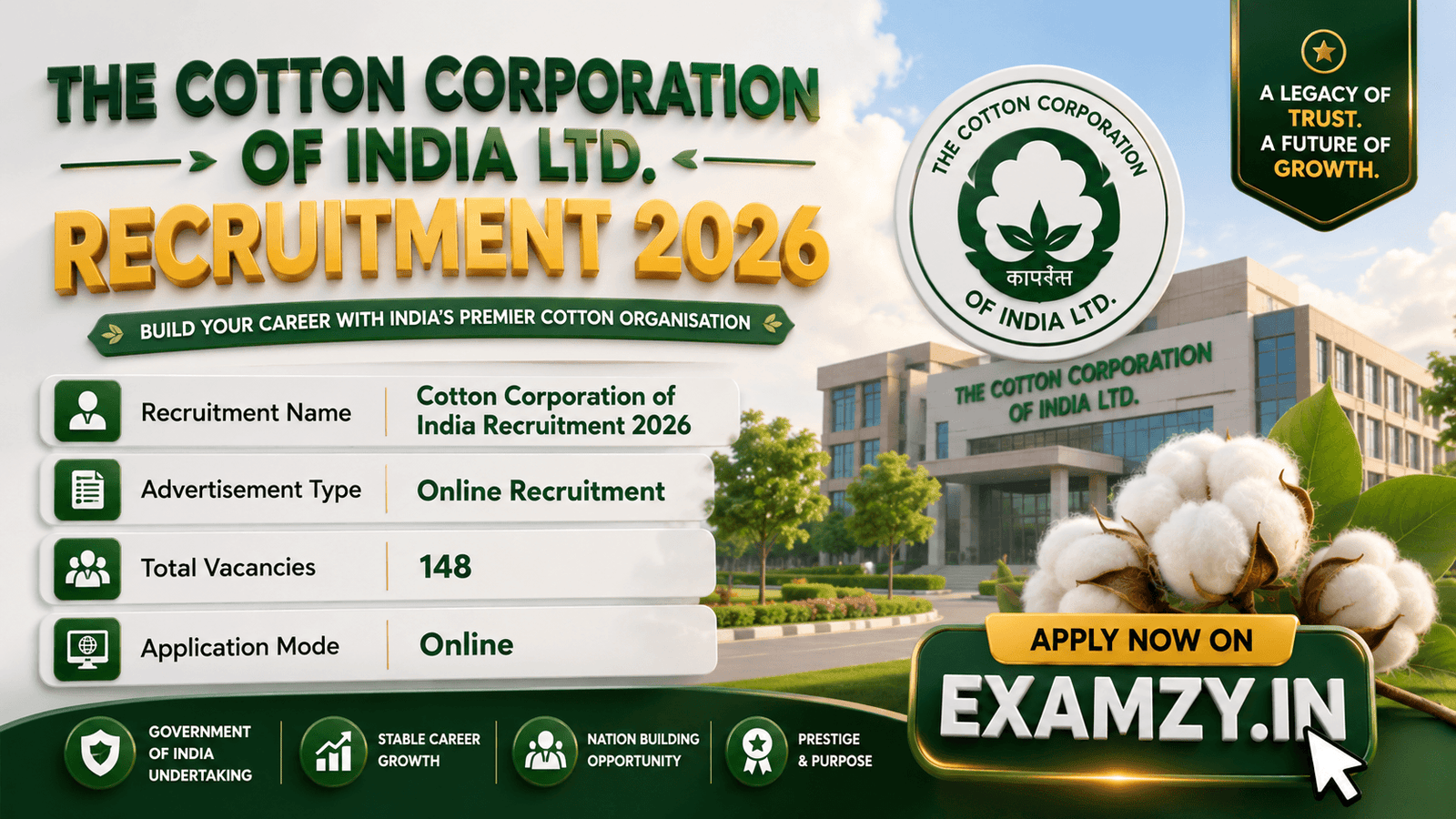 Cotton Corporation of India