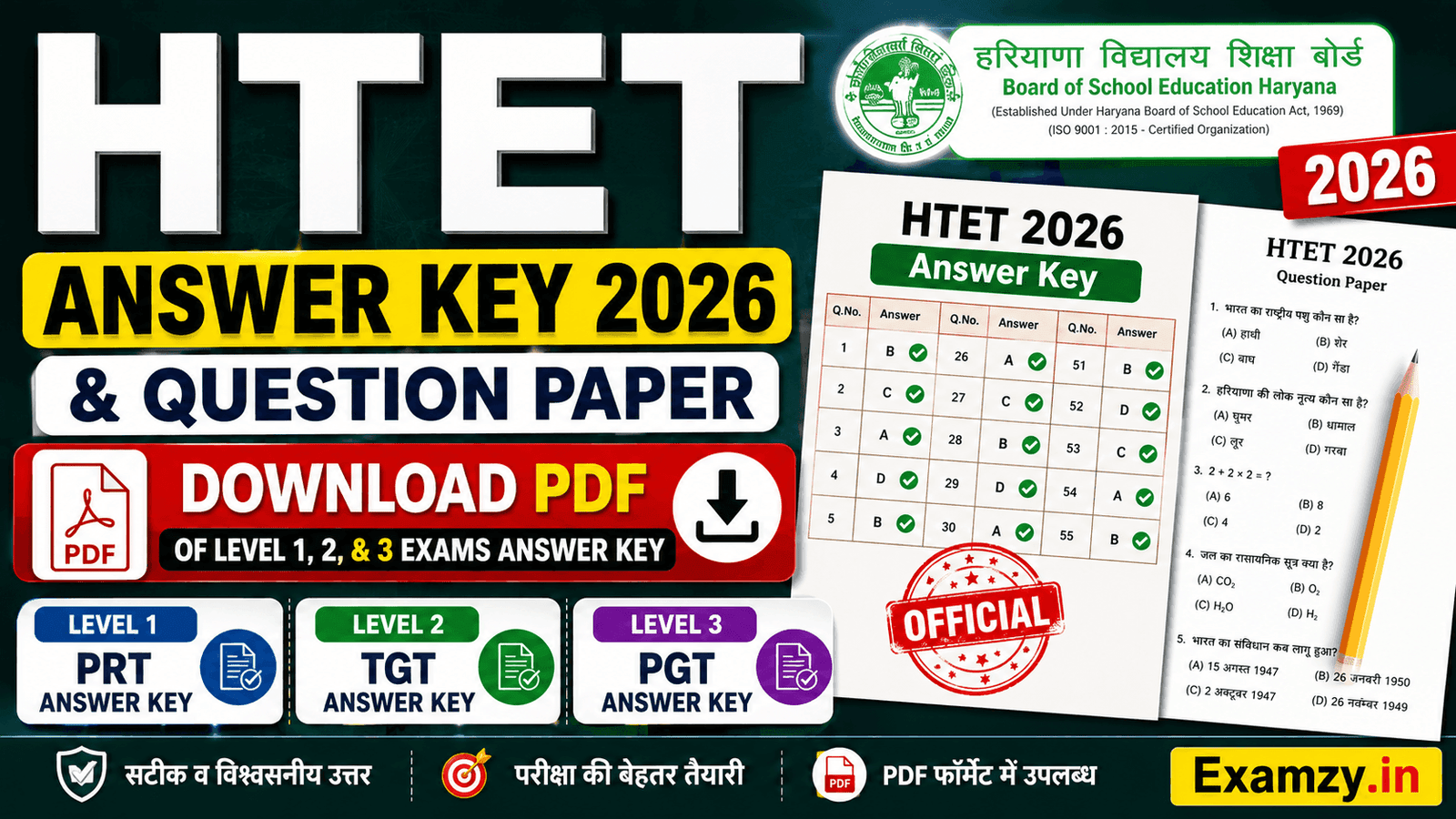 Indian Navy INCET 01/2024 Answer Key OUT for Civilian Recruitment Exam, Objections Submission, Direct Answer Link Here 2 HTET Answer Key 2026