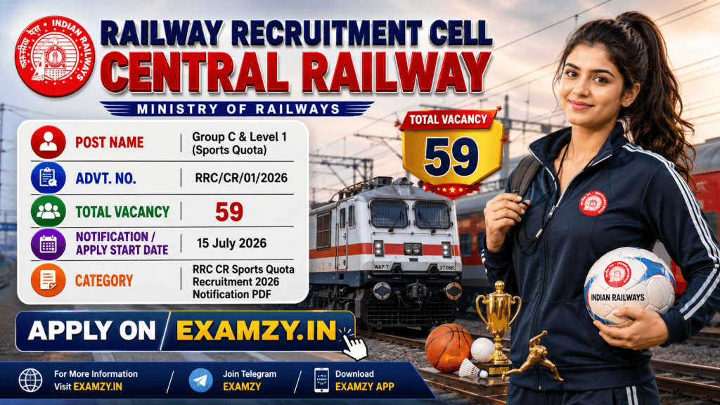 RRC CR Sports Quota Recruitment 2026