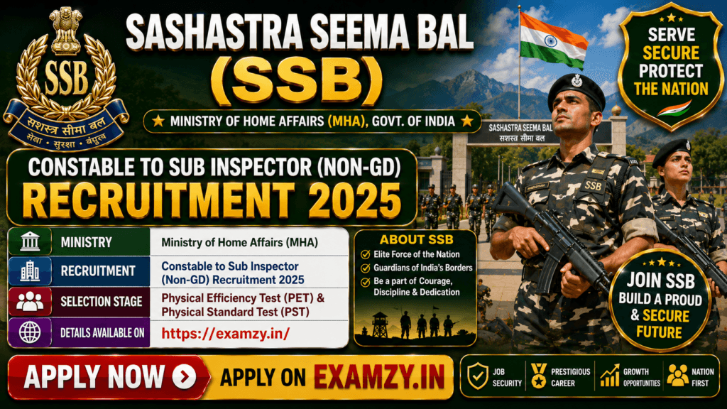 SSB Physical Date 2026 and Admit Card