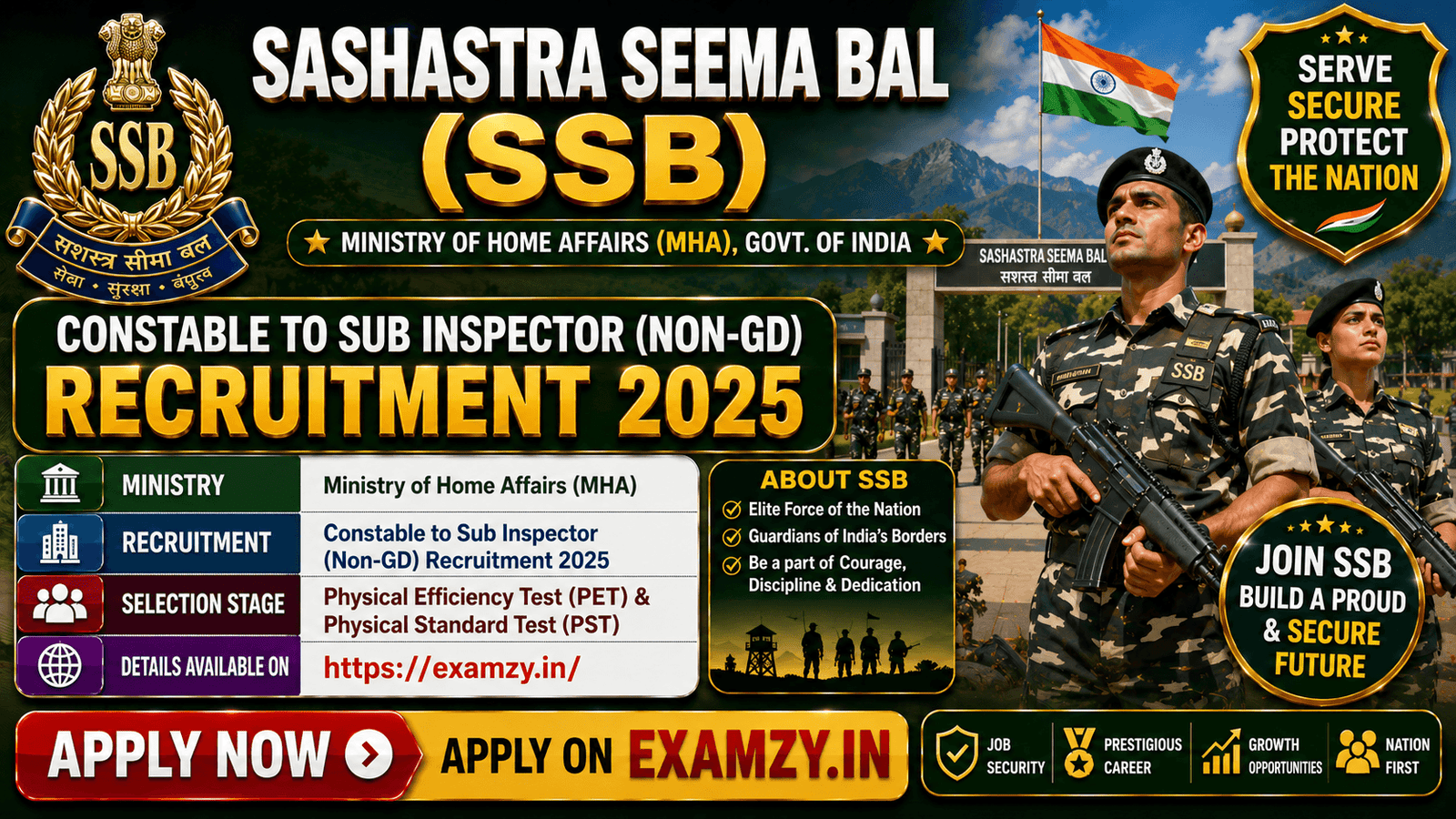 India Post GDS Recruitment 2024 Notification Out of July Cycle 44228 Posts, Online Form 2 SSB Physical Date 2026 and Admit Card