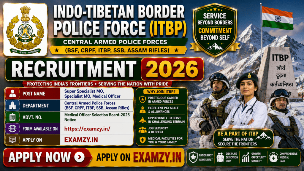 ITBP Medical Officer Recruitment