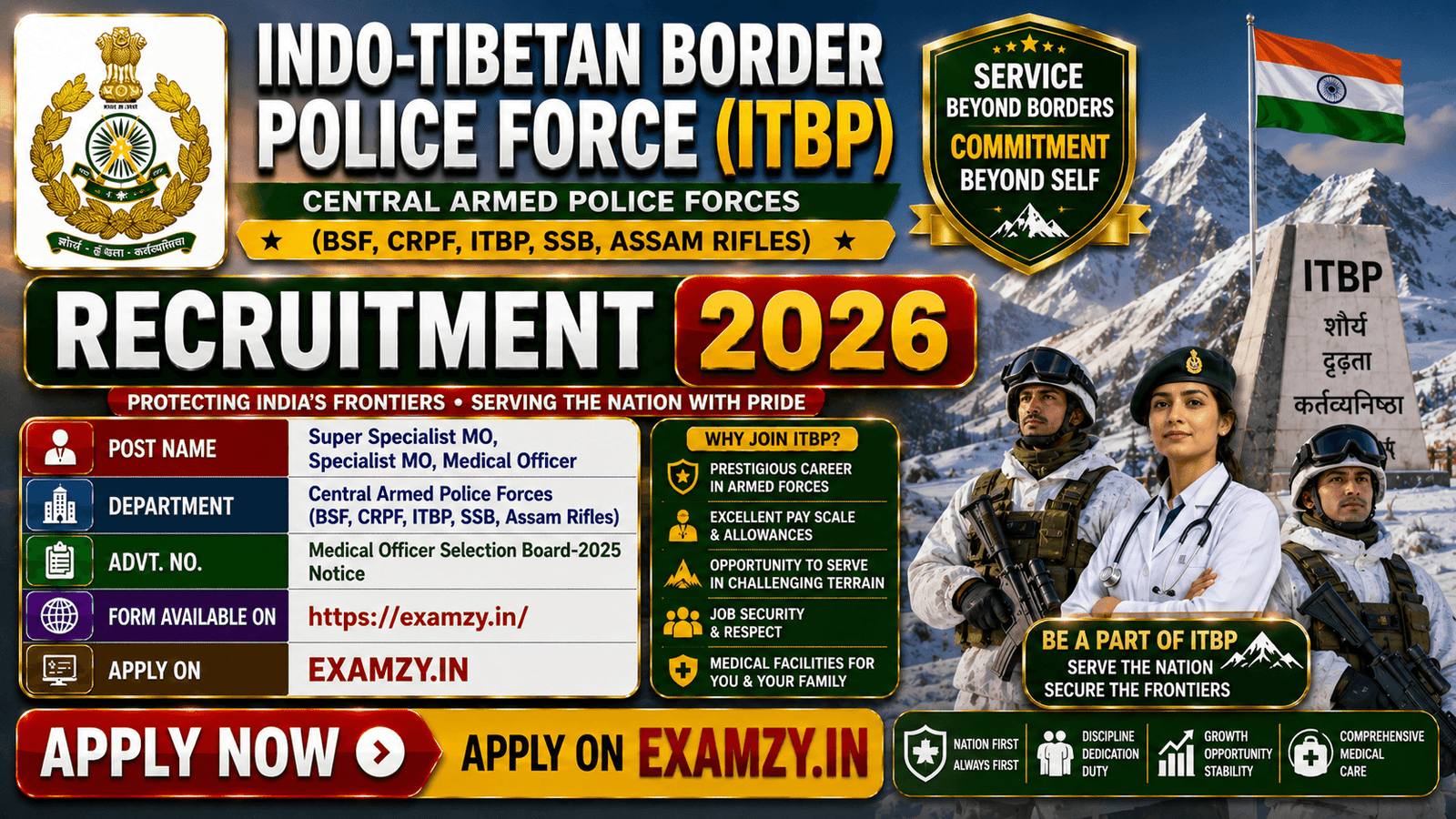 ITBP Medical Officer Recruitment
