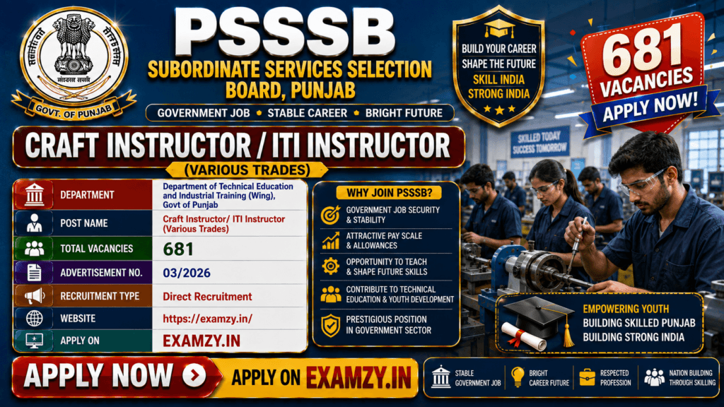 PSSSB Craft Instructor Recruitment 2026
