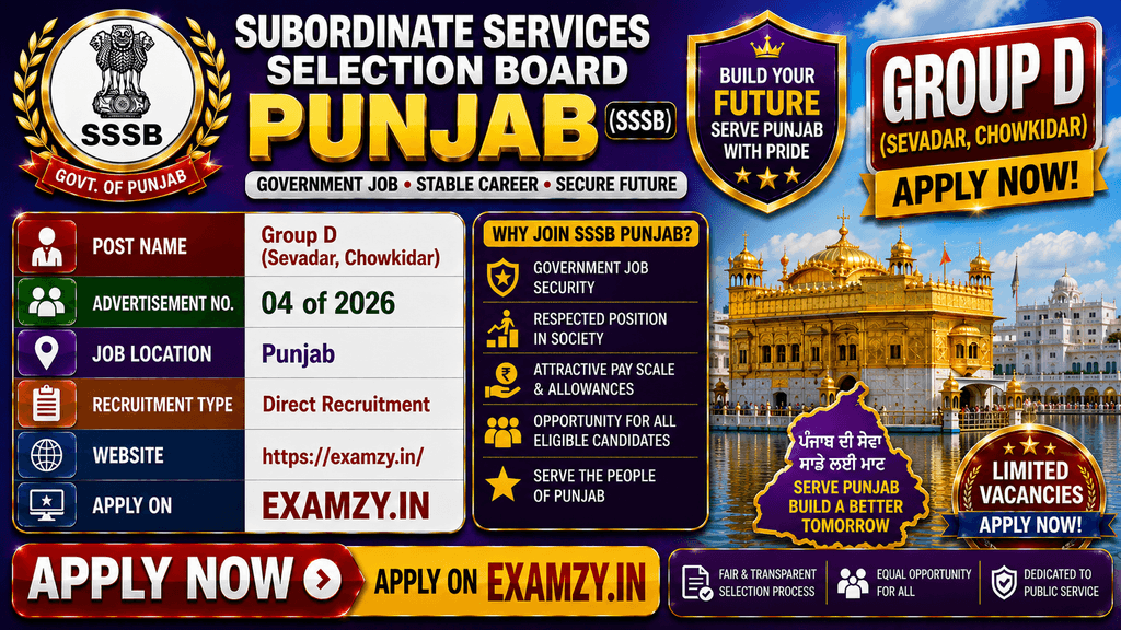 Punjab PSSSB Group D Recruitment Advt 04/2026 Notification OUT for Sevadar, Chowkidar, Apply Online Form 1 Punjab PSSSB Group D Recruitment