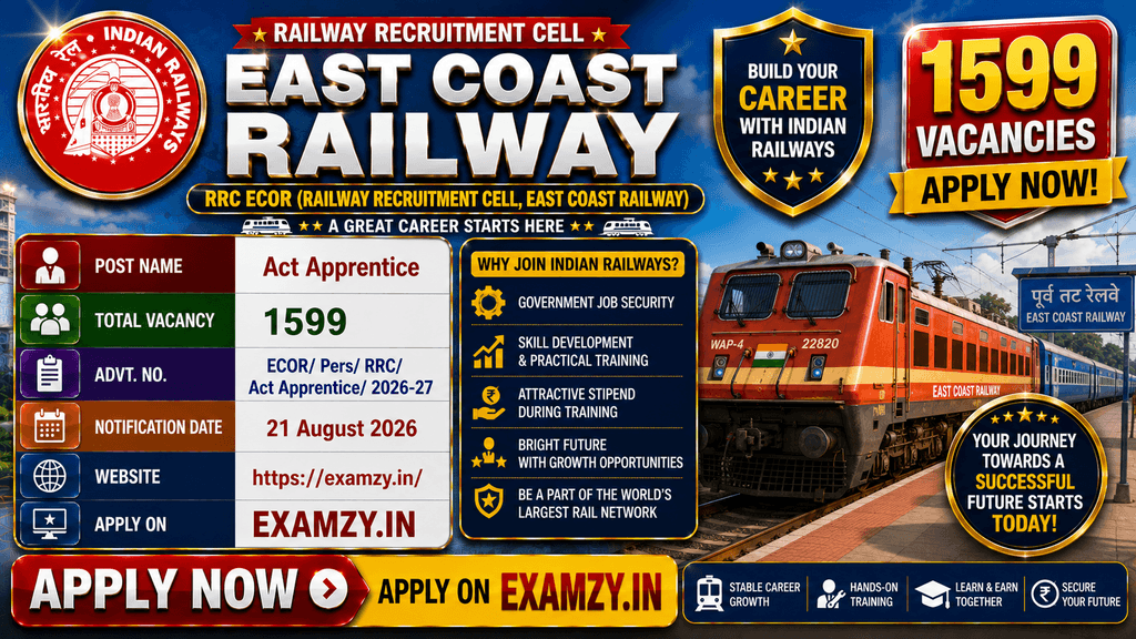 RRC ECOR Apprentice Recruitment 2026