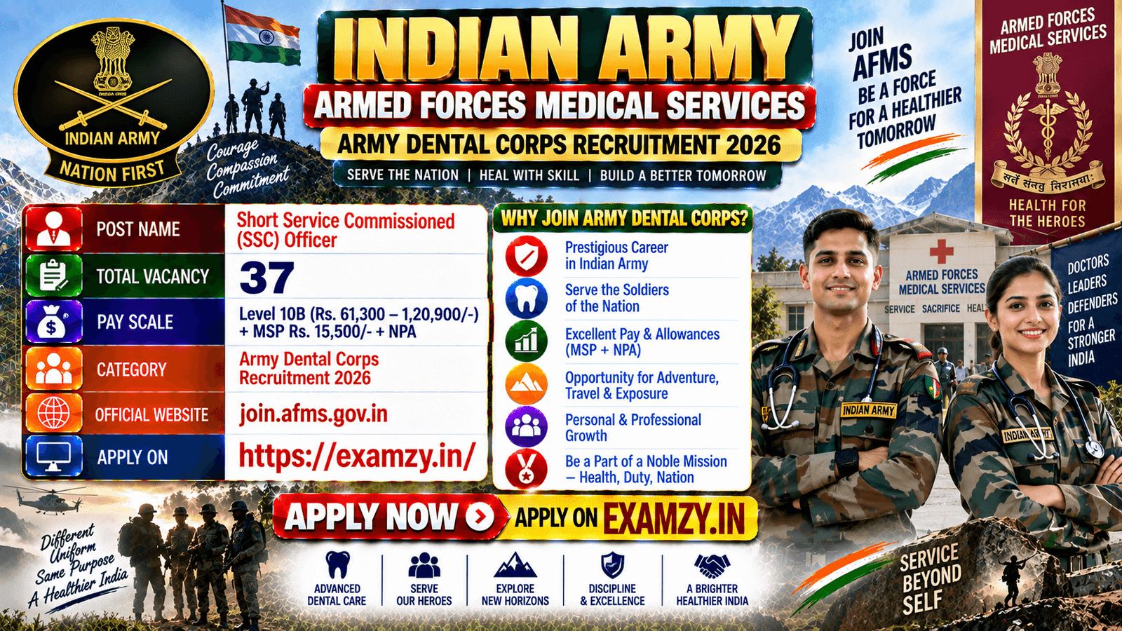 Army Dental Corps Recruitment 2026