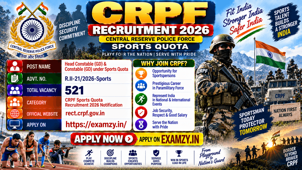 CRPF Sports Quota Recruitment 2026 Notification OUT For 521 Posts, Apply Online Form 1 CRPF Sports Quota Recruitment 2026
