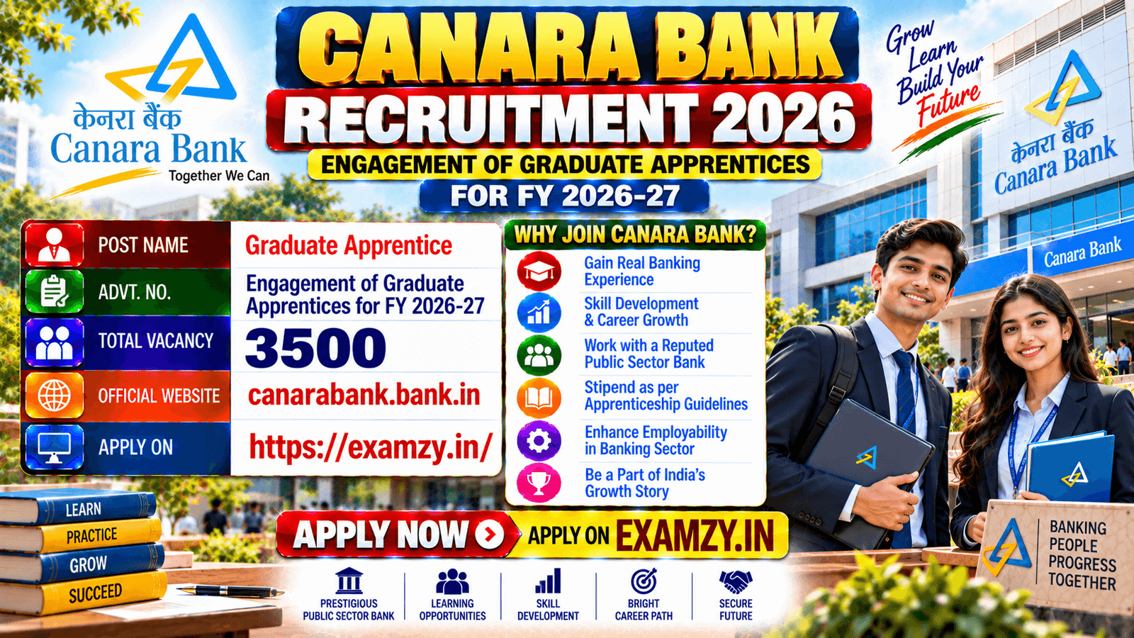 Canara Bank Apprentice Recruitment 2026