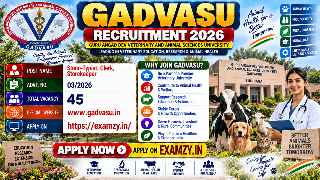 GADVASU Non Teaching Recruitment 2026