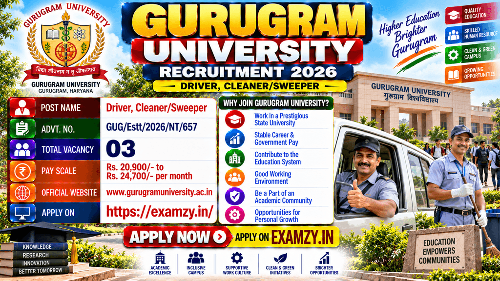 Gurugram University Non Teaching Recruitment 2026