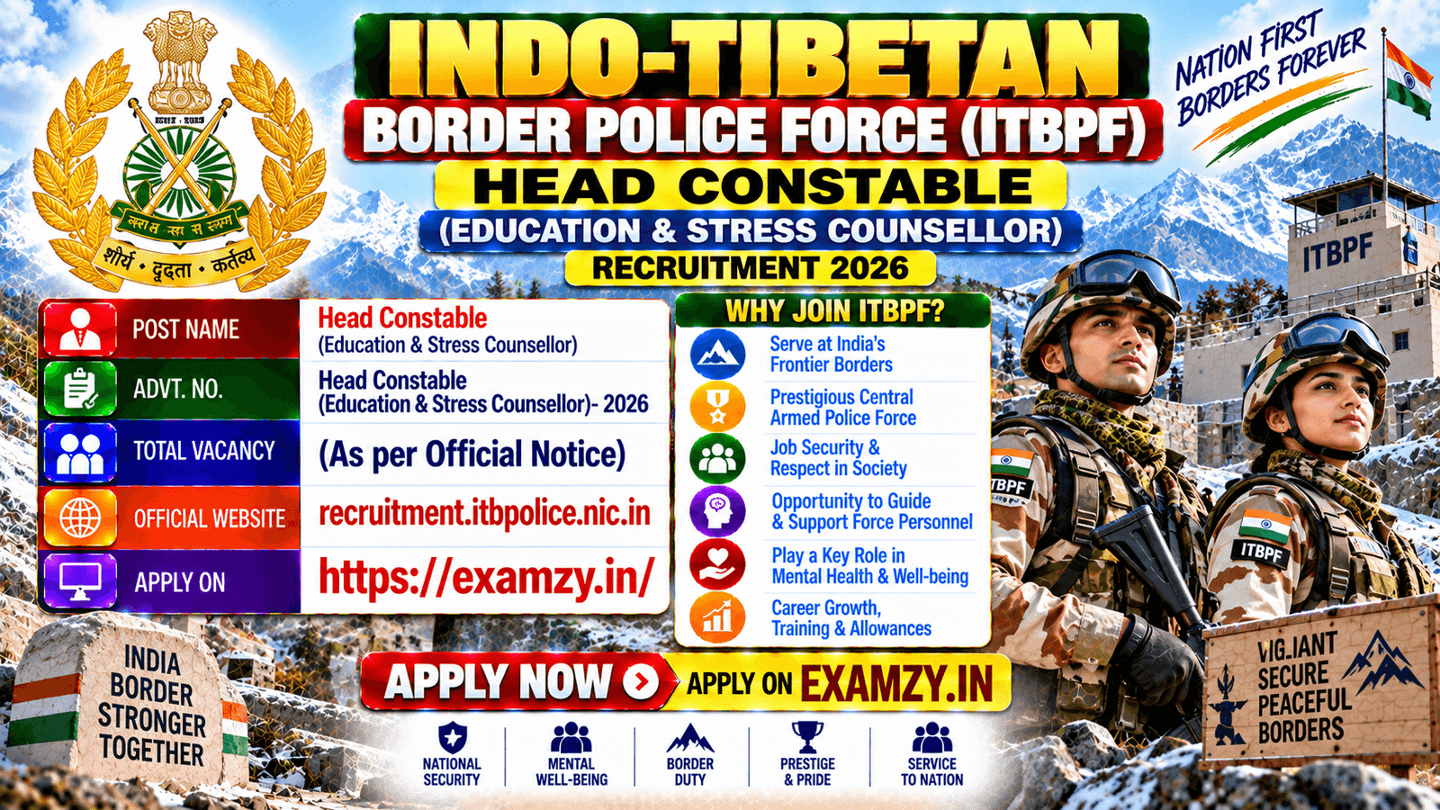 ITBP HC Education & Stress Counsellor Recruitment 2026