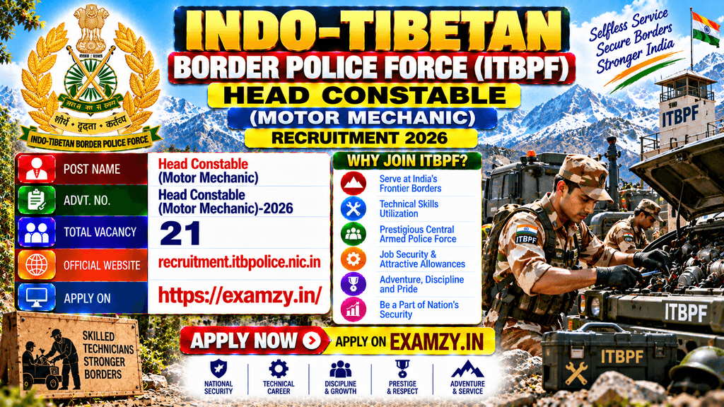ITBP Head Constable Motor Mechanic Recruitment 2026
