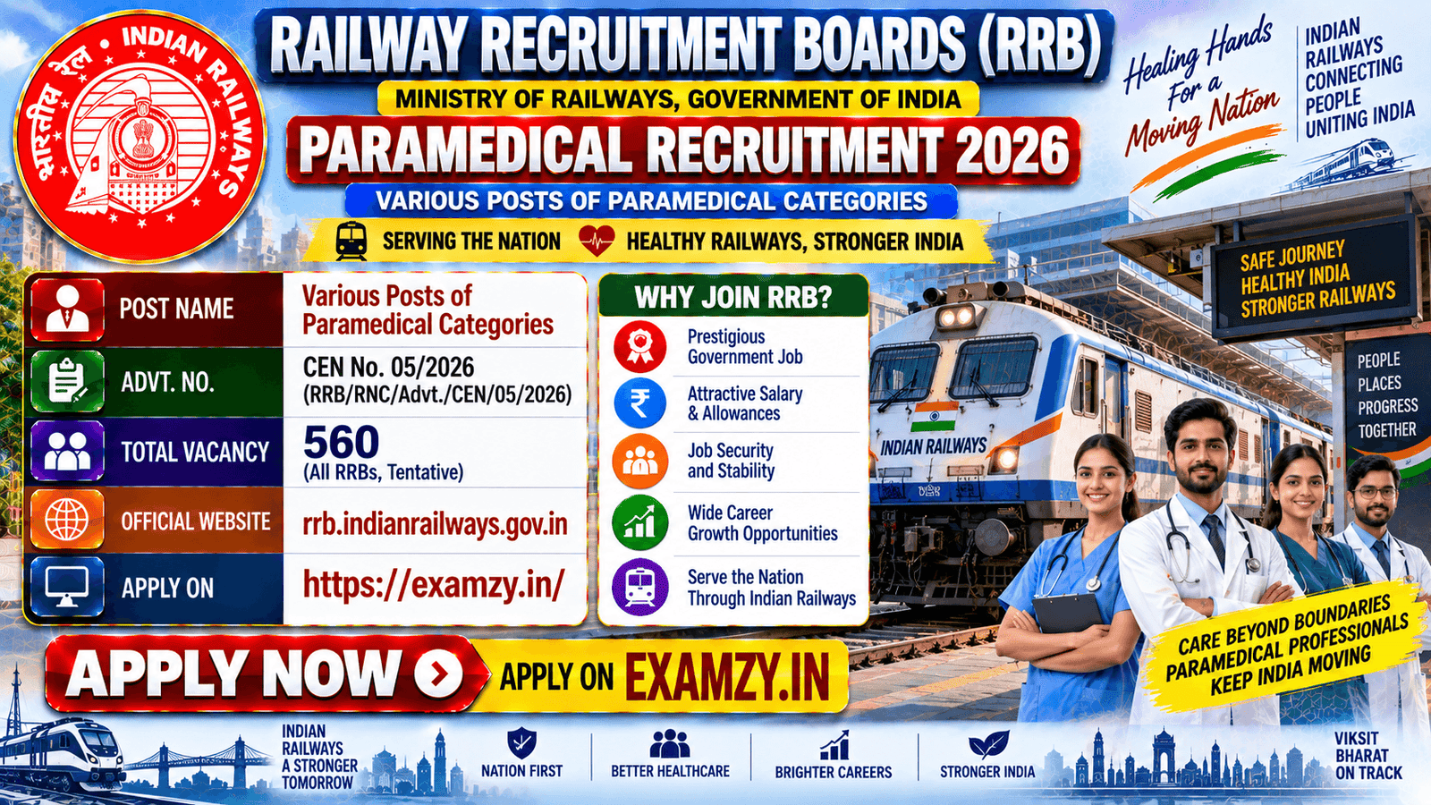 RRB Paramedical Recruitment