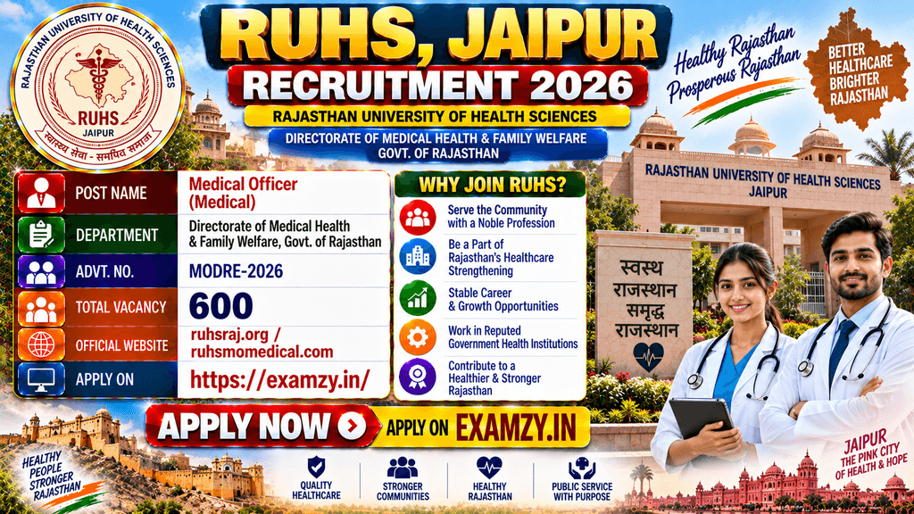 RUHS Medical Officer Recruitment 2026 Notification OUT For 600 Posts, Apply Online Form 1 RUHS Medical Officer Recruitment 2026