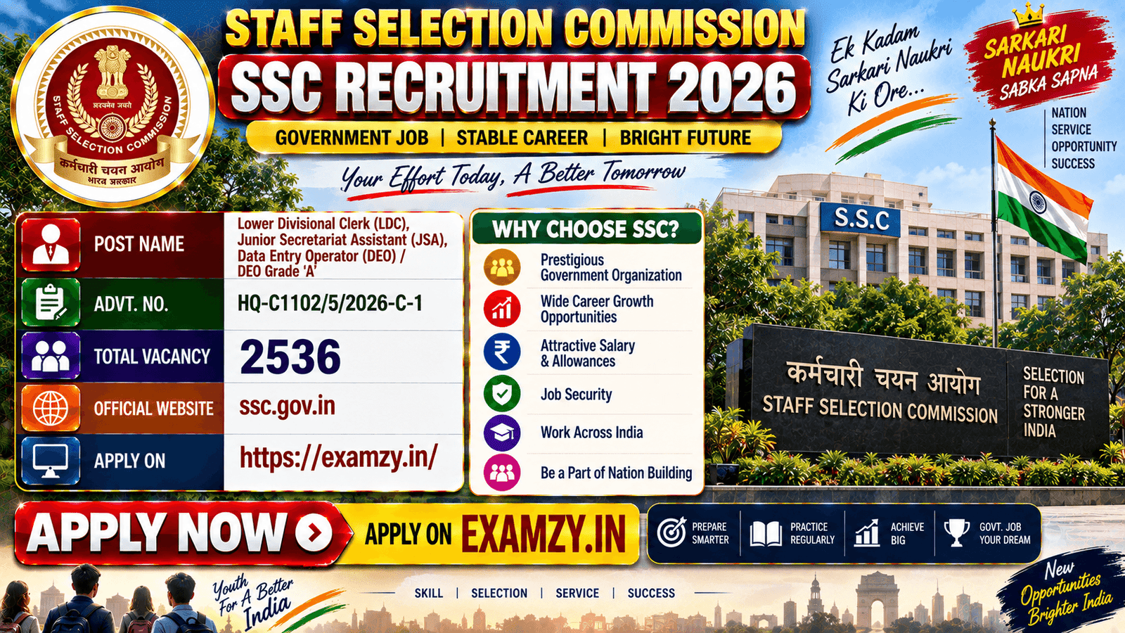 SSC CHSL Recruitment 2026