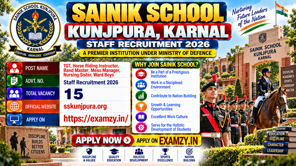 Sainik School Kunjpura Recruitment 2026