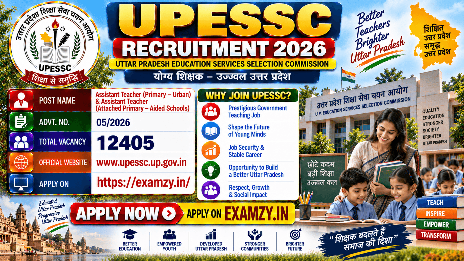Indian Navy INCET 01/2024 Answer Key OUT for Civilian Recruitment Exam, Objections Submission, Direct Answer Link Here 3 UPESSC UP PRT Assistant Teacher Recruitment