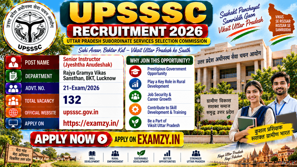 UPSSSC Senior Instructor Recruitment