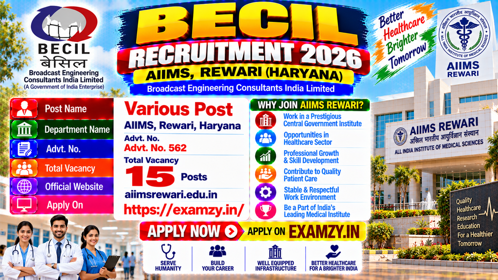BECIL AIIMS Rewari Recruitment 2026 Poster