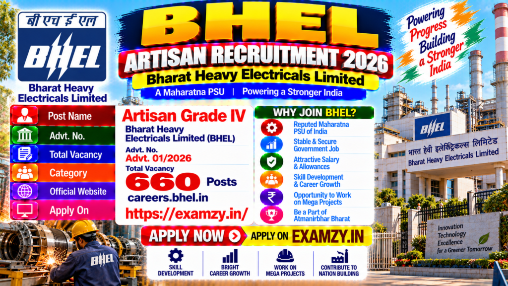 BHEL Artisan Recruitment 2026
